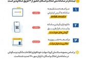 خبر مهم، سرپرستان خانوار بخوانند