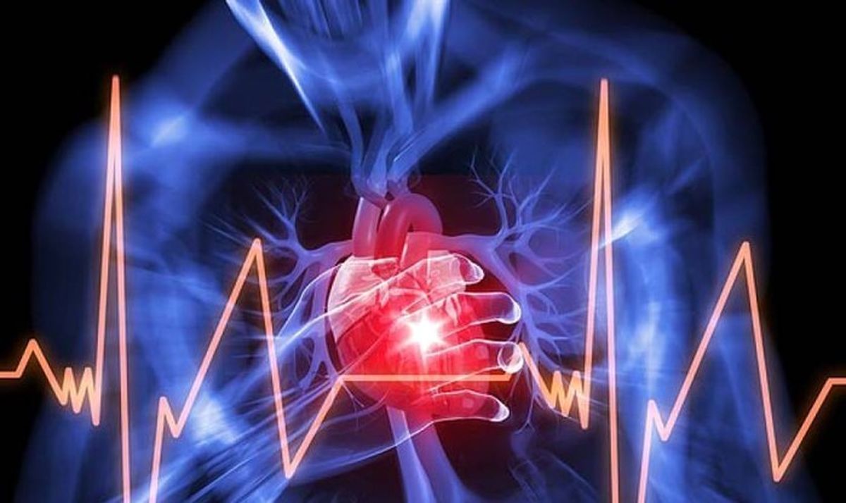 آنژین چیست ؟  