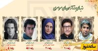 هنرمندان باهوش | رتبه های برتر کنکور را ببینید