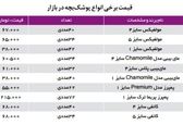 گرانی دلار، پوشک و شیر خشک را گران کرد! 