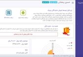 طراحی سایت بیمه با امکانات کامل