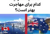 کانادا یا استرالیا؟ کدام برای مهاجرت بهتر است؟