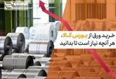 خرید ورق از بورس کالا، هرآنچه نیاز است تا بدانید