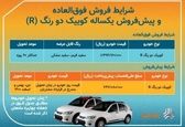 زمان برگزاری جدیدترین قرعه کشی خودرو 