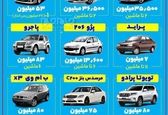 10 سال قبل با پراید ۸۰ میلیونی چی میتونستیم بخریم؟ +عکس