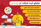 ثبت شرکت در لهستان