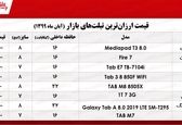 قیمت روز ارزان‌ترین تبلت‌ها در بازار 