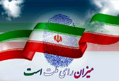رای قالیباف به سبد جلیلی می‌رود یا پزشکیان؟