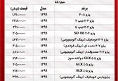 قیمت پژو ۴۰۵ در بازار آزاد چند؟ +جدول 