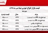 تیبا ۲ پلاس چند؟ +جدول 