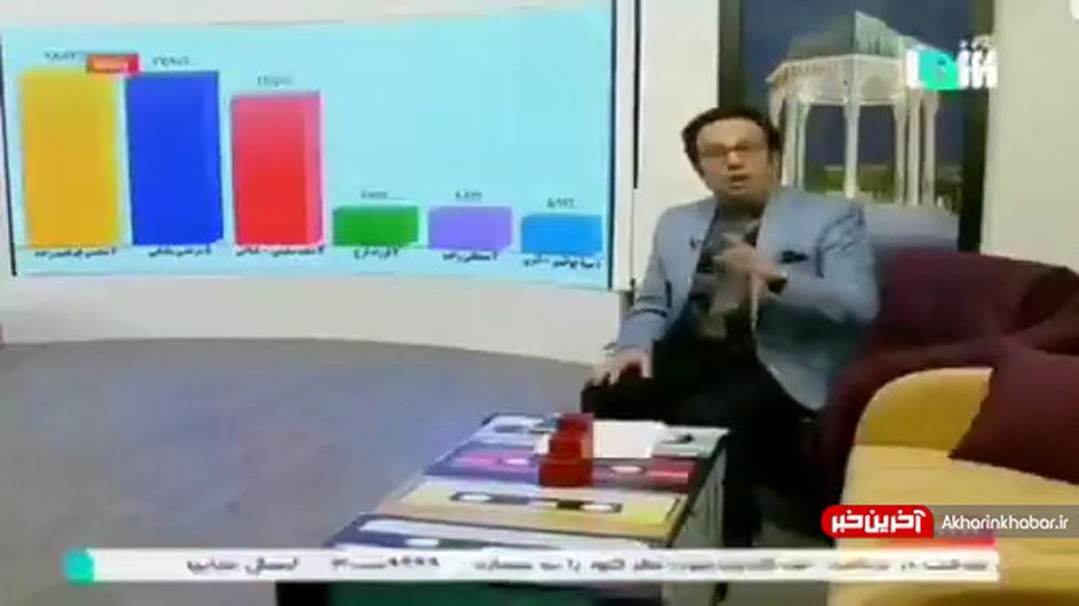 سوتی جدید مجری برنامه «ترانه باران» سوژه شد+ویدئو