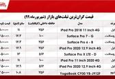 گران‌ترین تبلت‌های بازار چند؟ 